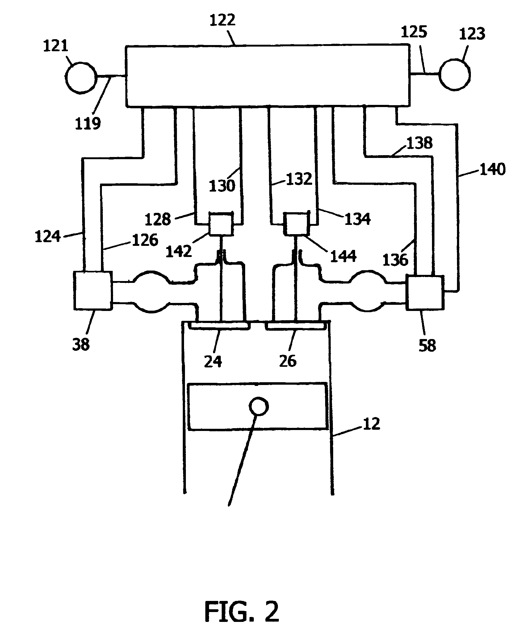 Operating a vehicle with high fuel efficiency