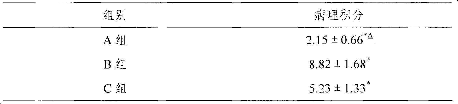 Medicament compound containing hyaluronic acid and beta-aescine sodium