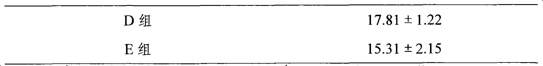 Medicament compound containing hyaluronic acid and beta-aescine sodium