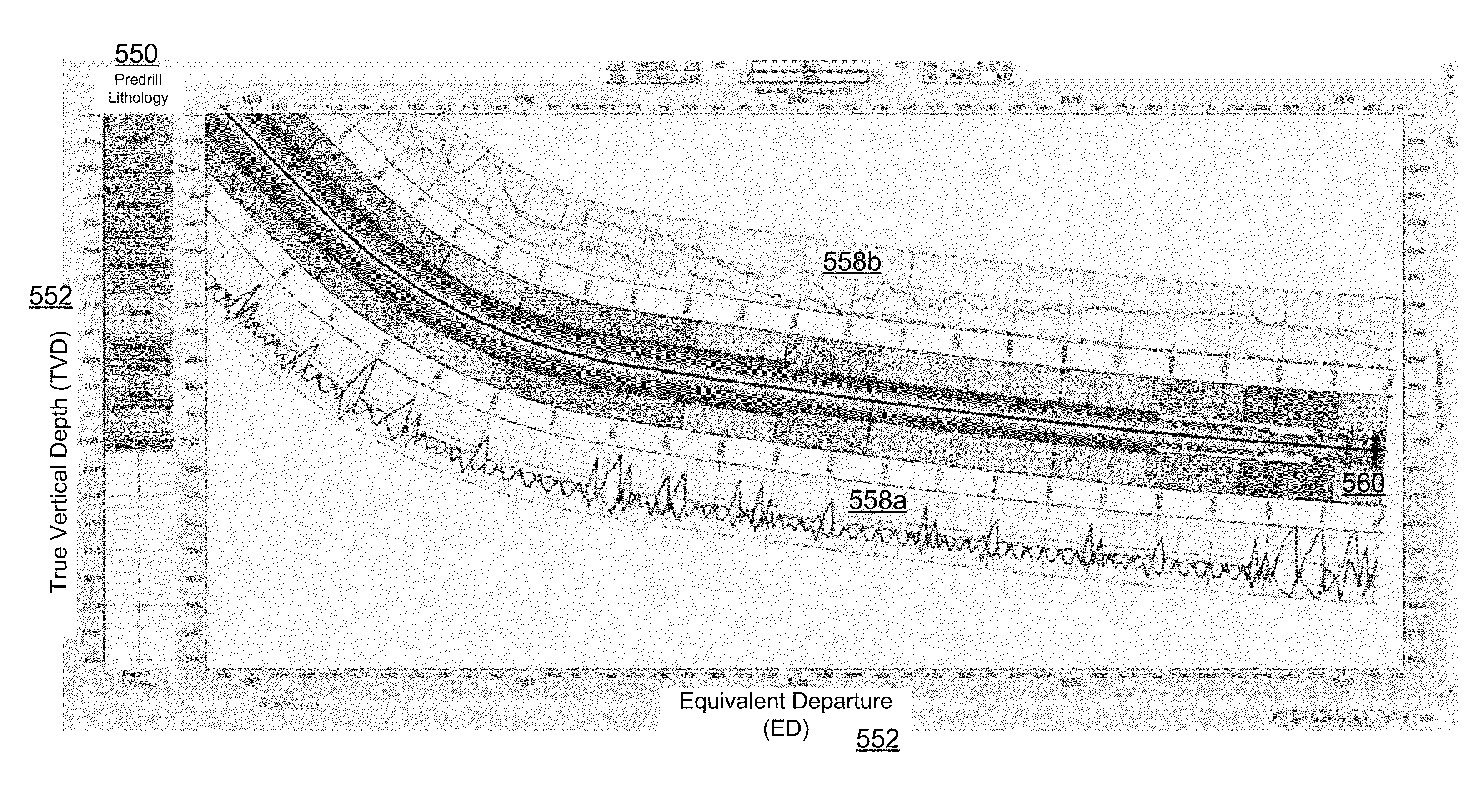 System and console for monitoring and managing well site operations