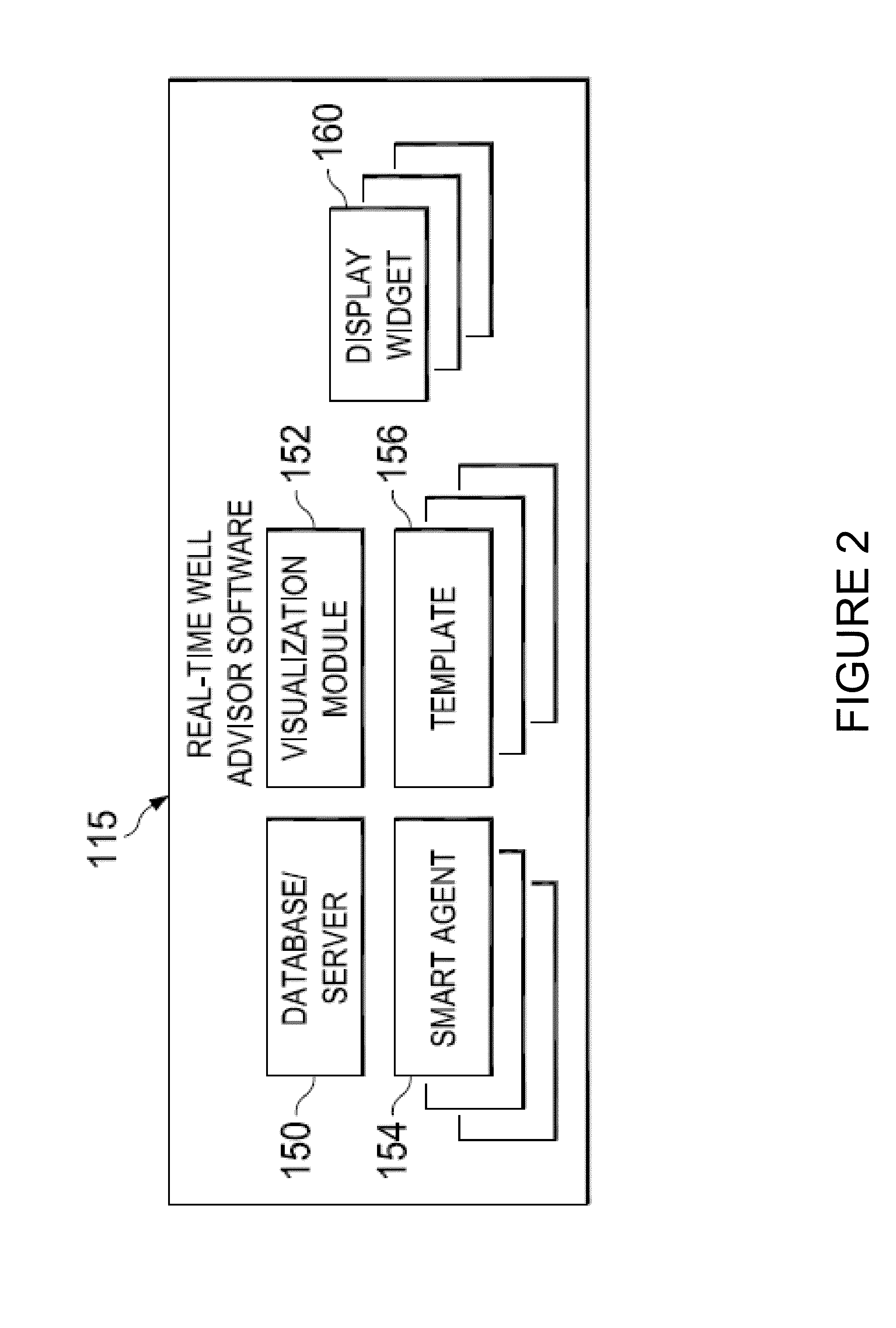 System and console for monitoring and managing well site operations