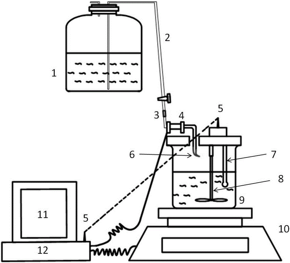 Electrically-controlled dropwise adding system for inductive gravity metering