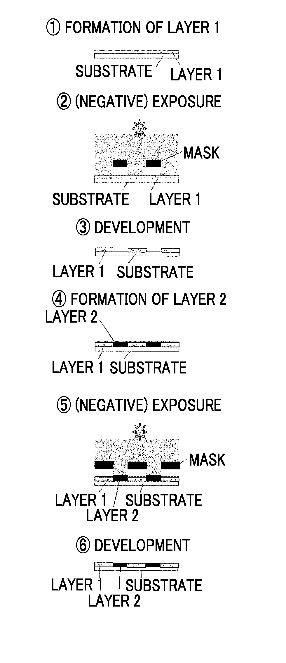 Method for manufacturing conductive member, conductive member, and touch panel using same