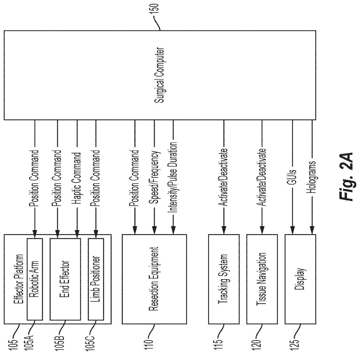 Osteochondral defect treatment method and system