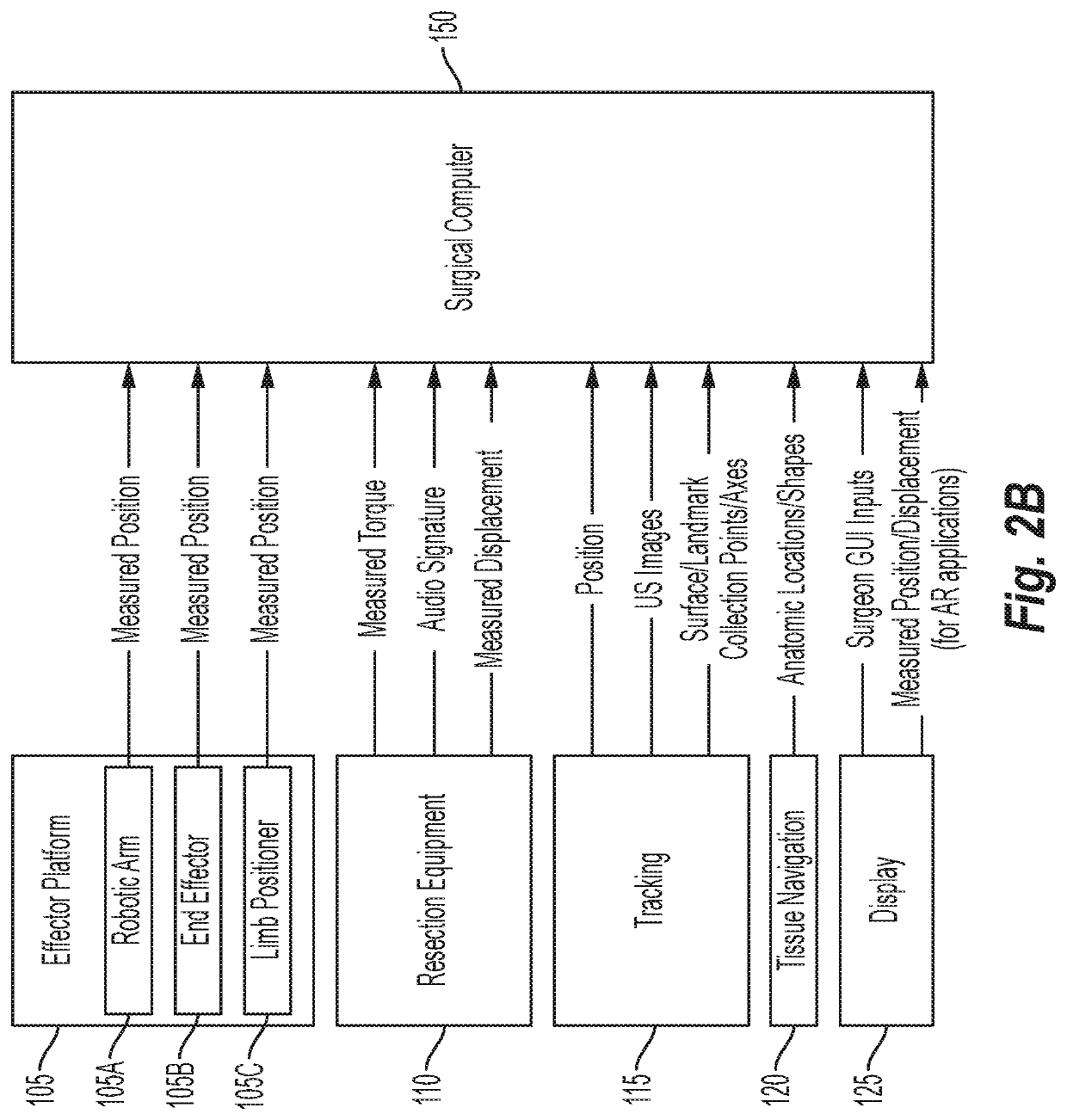 Osteochondral defect treatment method and system