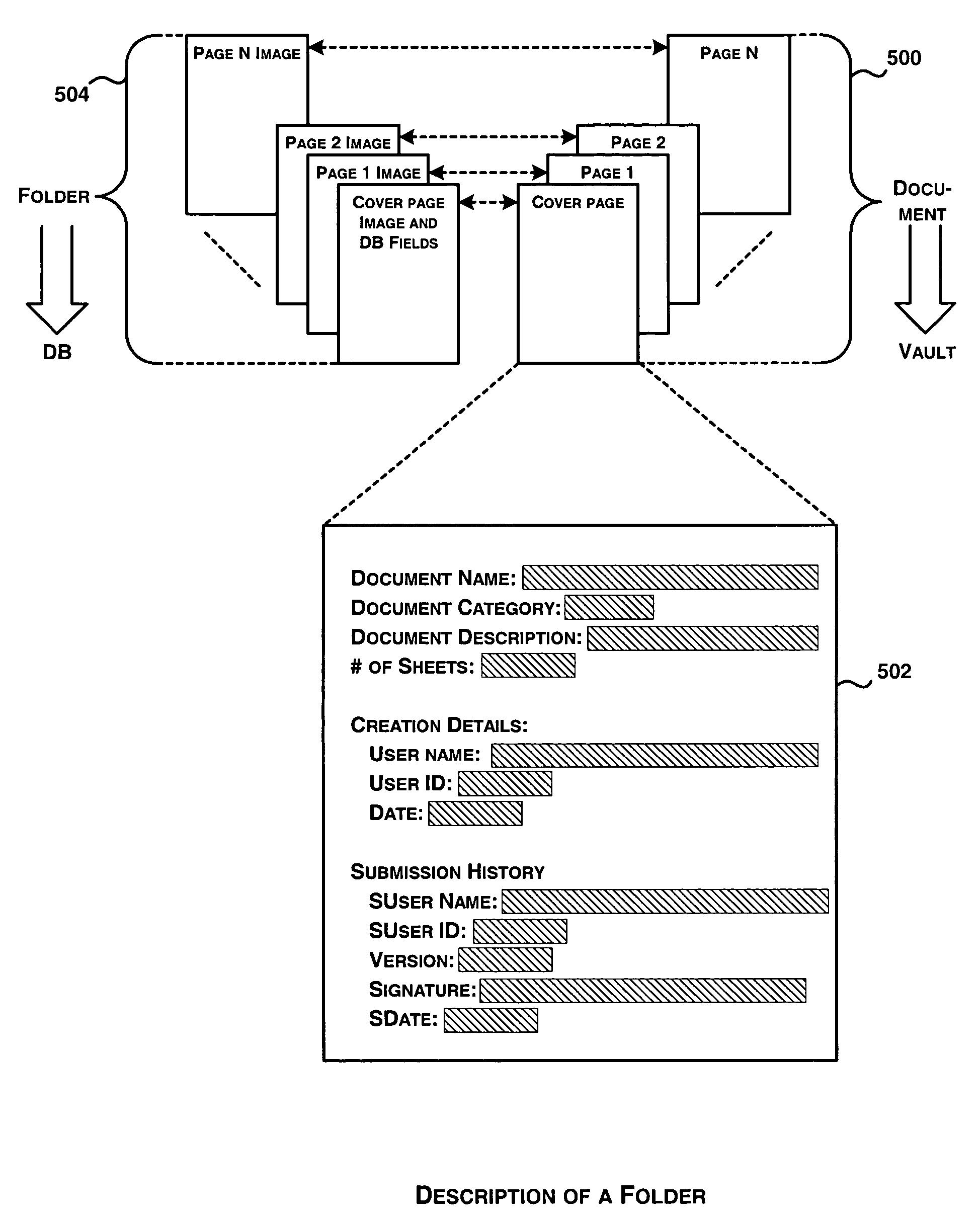 System and method for automatic indexing and archiving of paper documents