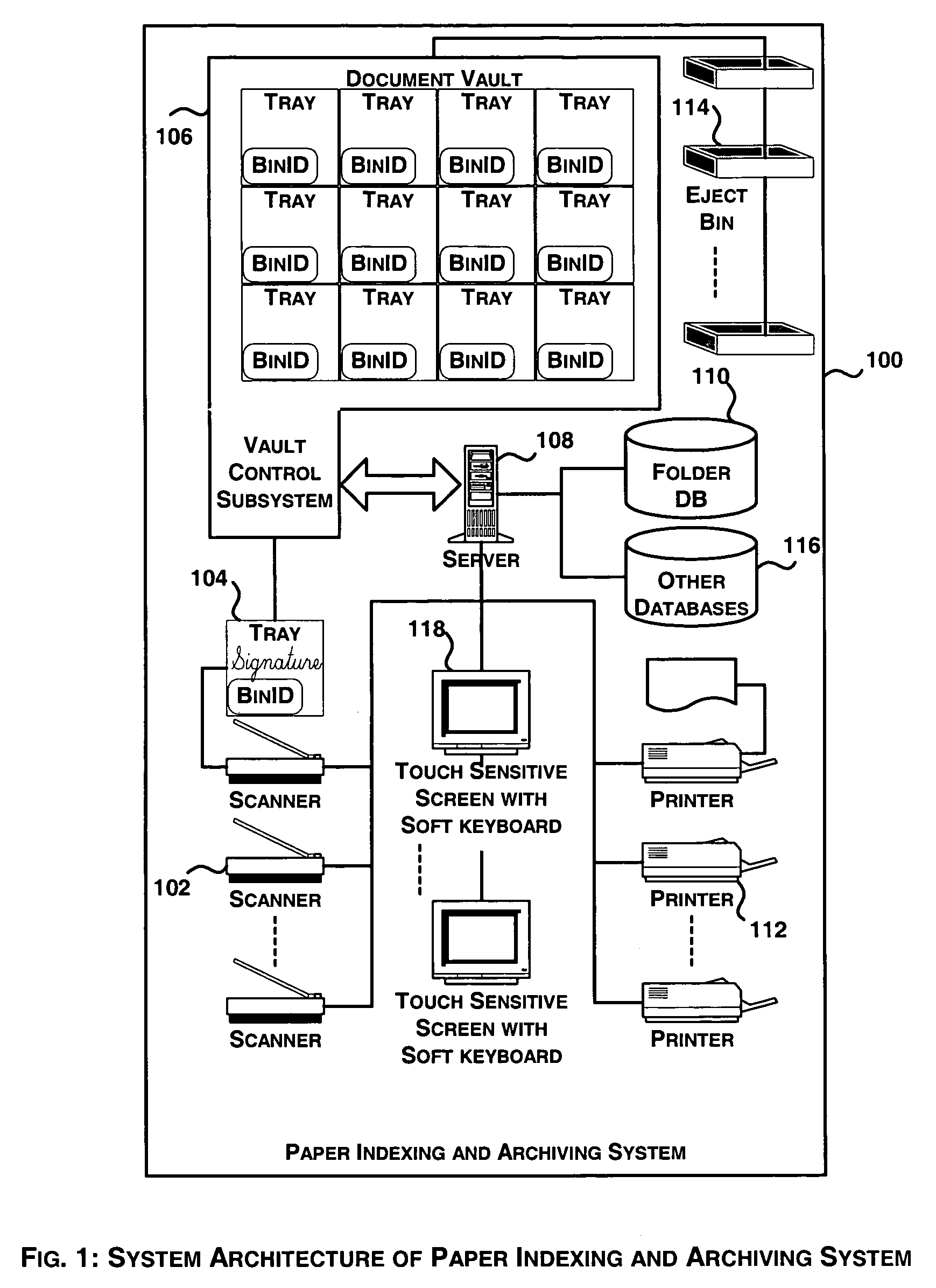 System and method for automatic indexing and archiving of paper documents