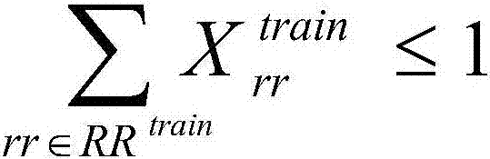 Track space-time conflict based integer programming modeling method