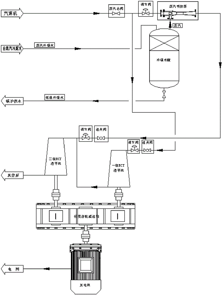 Waste heat power generation system