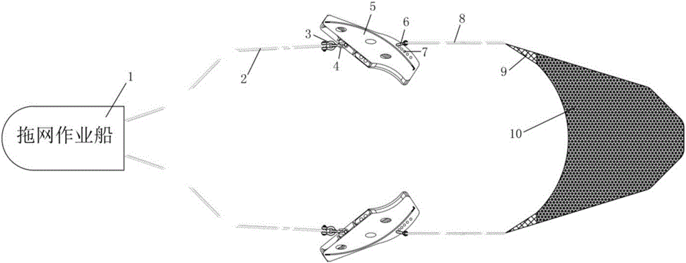 Method for adjusting work attack angle of euphausia superba dragnet horizontal expanding device