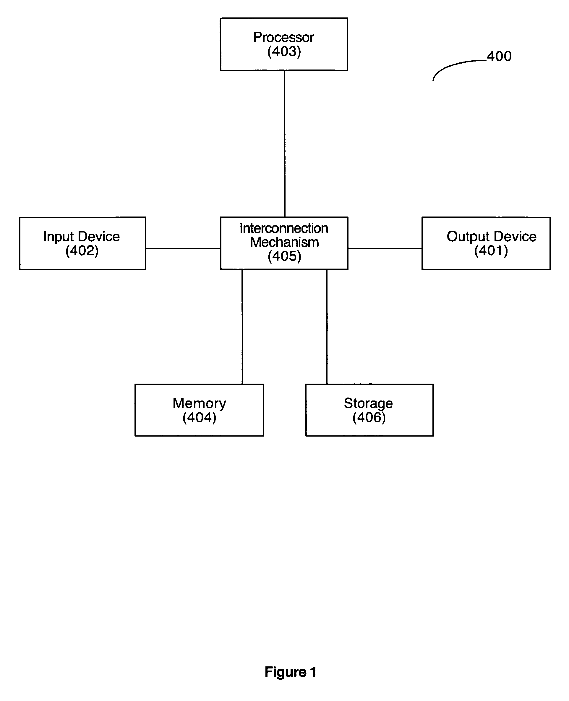 Method and apparatus for redeeming keno tickets