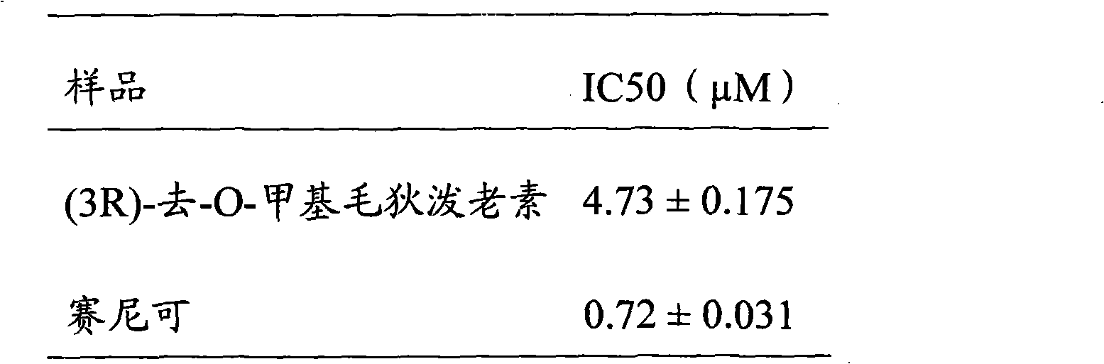 Benzo macrolide compound (3R)- des-O-methyllasiodiplodin, its derivatives and preparation method and use