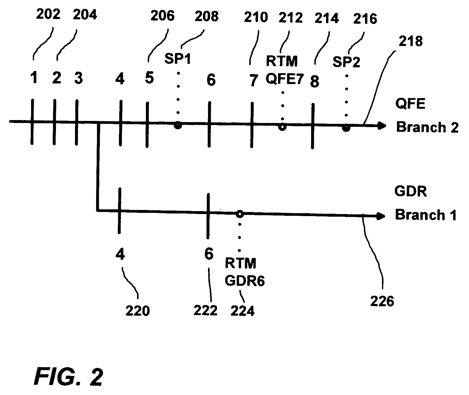 Method and system for servicing software