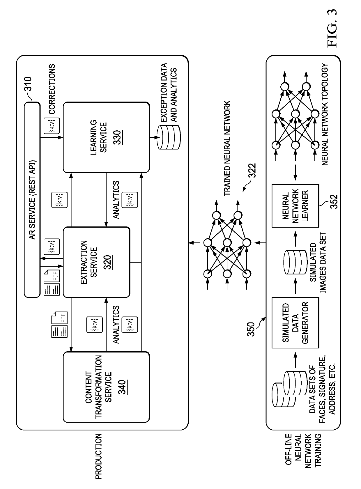 Systems and methods for image modification and image based content capture and extraction in neural networks