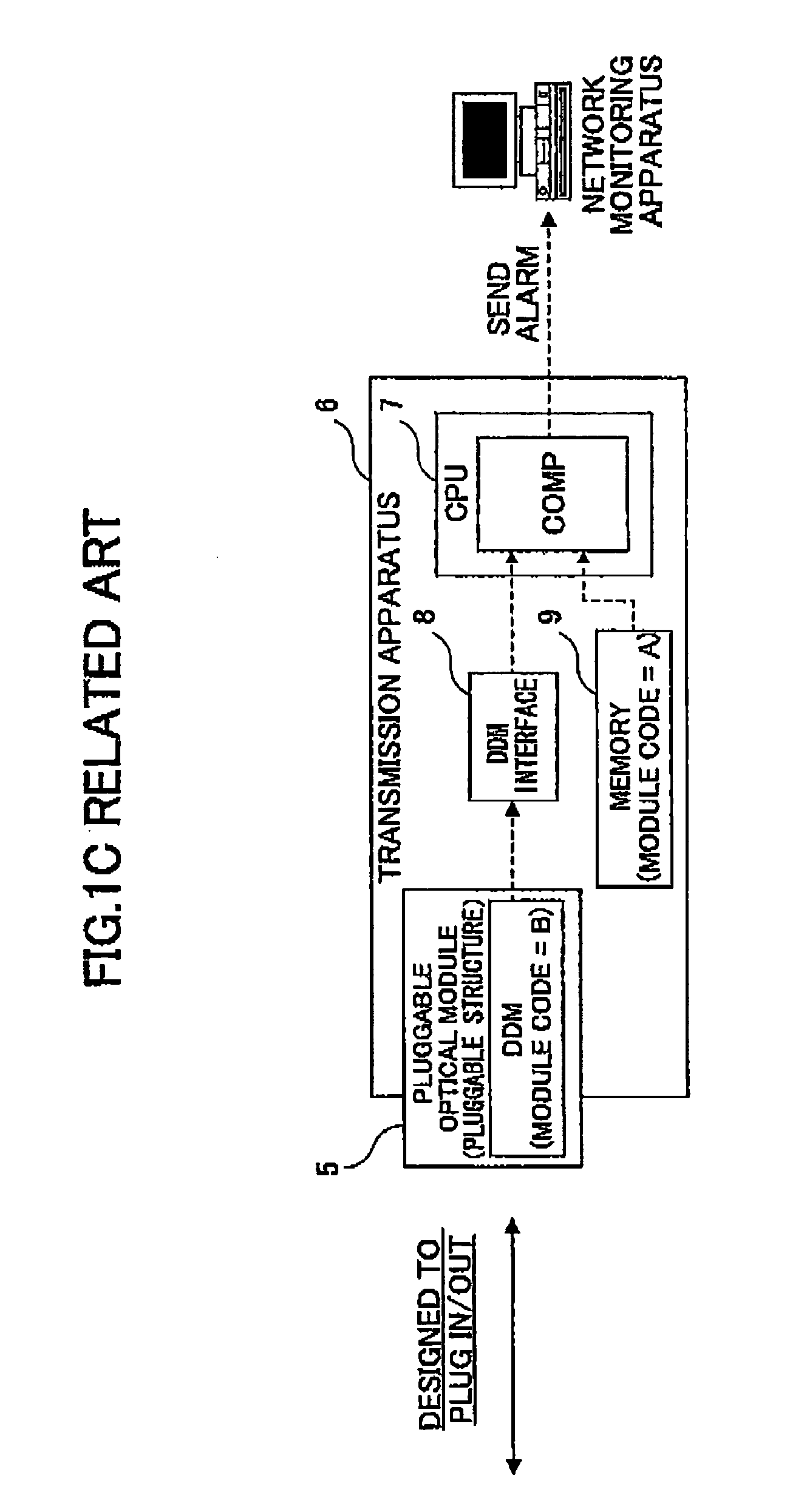 Optical transmission apparatus