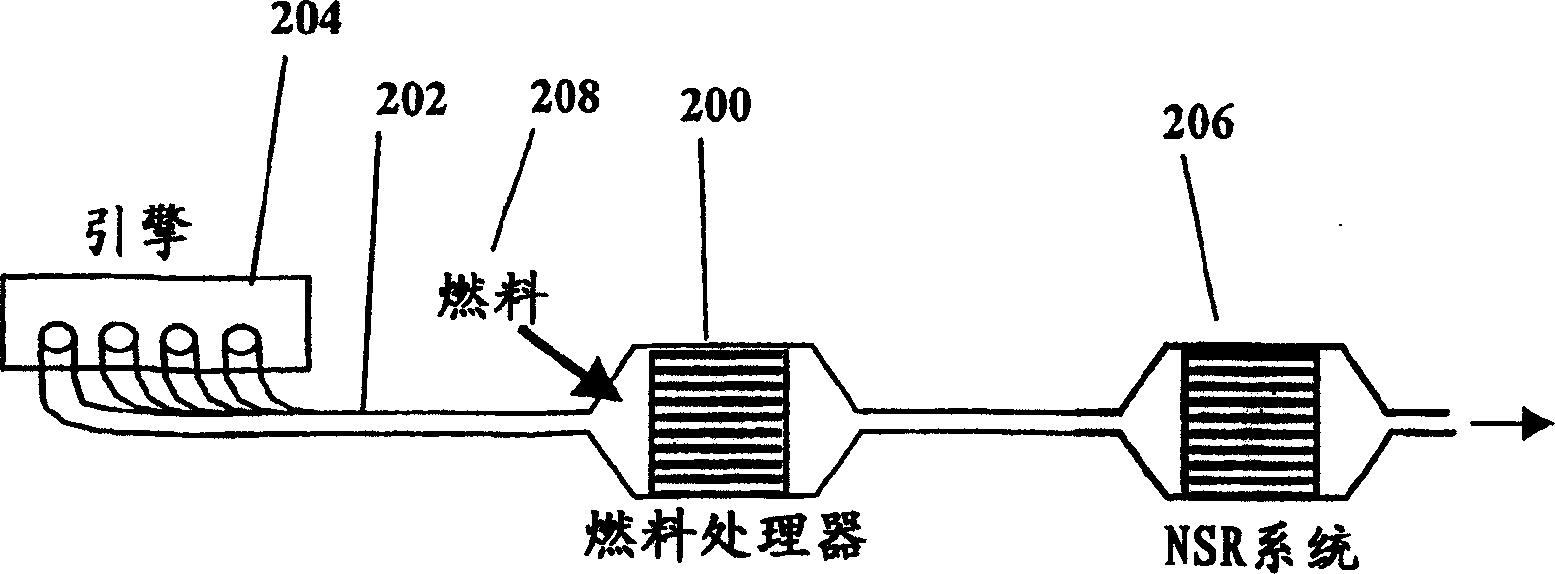 System and methods for improved emission control of internal combustion engines