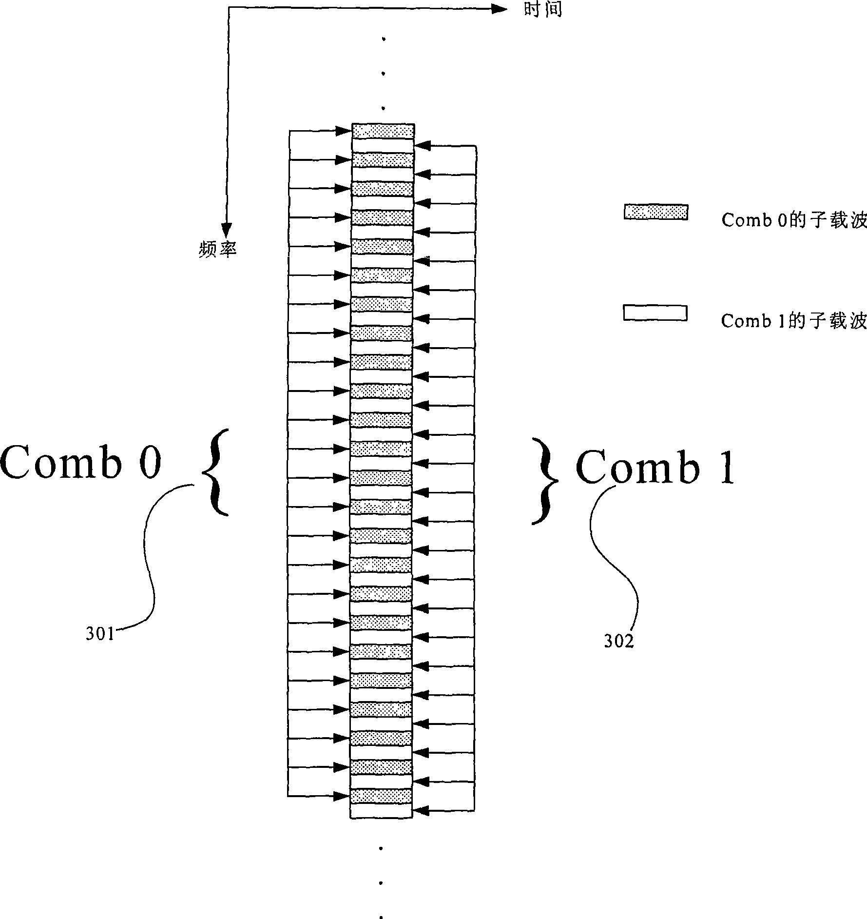 Method and apparatus for sending SRS in LTE TDD system