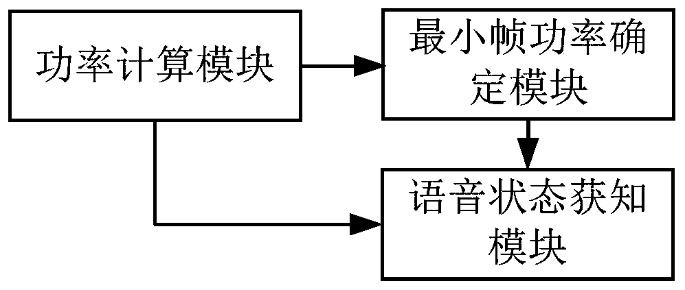 Mixer and mixing method