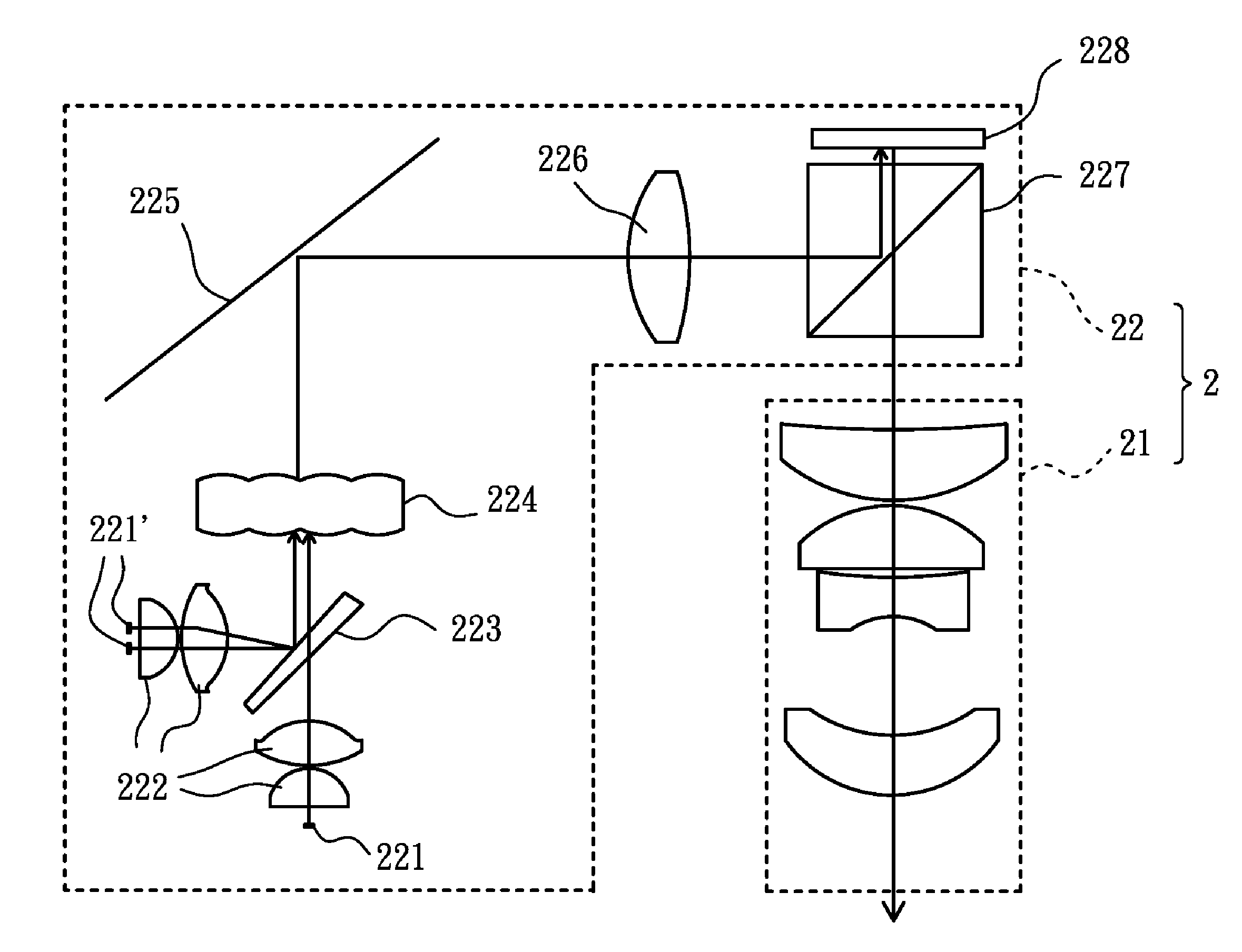 Compact projector with high optical performance