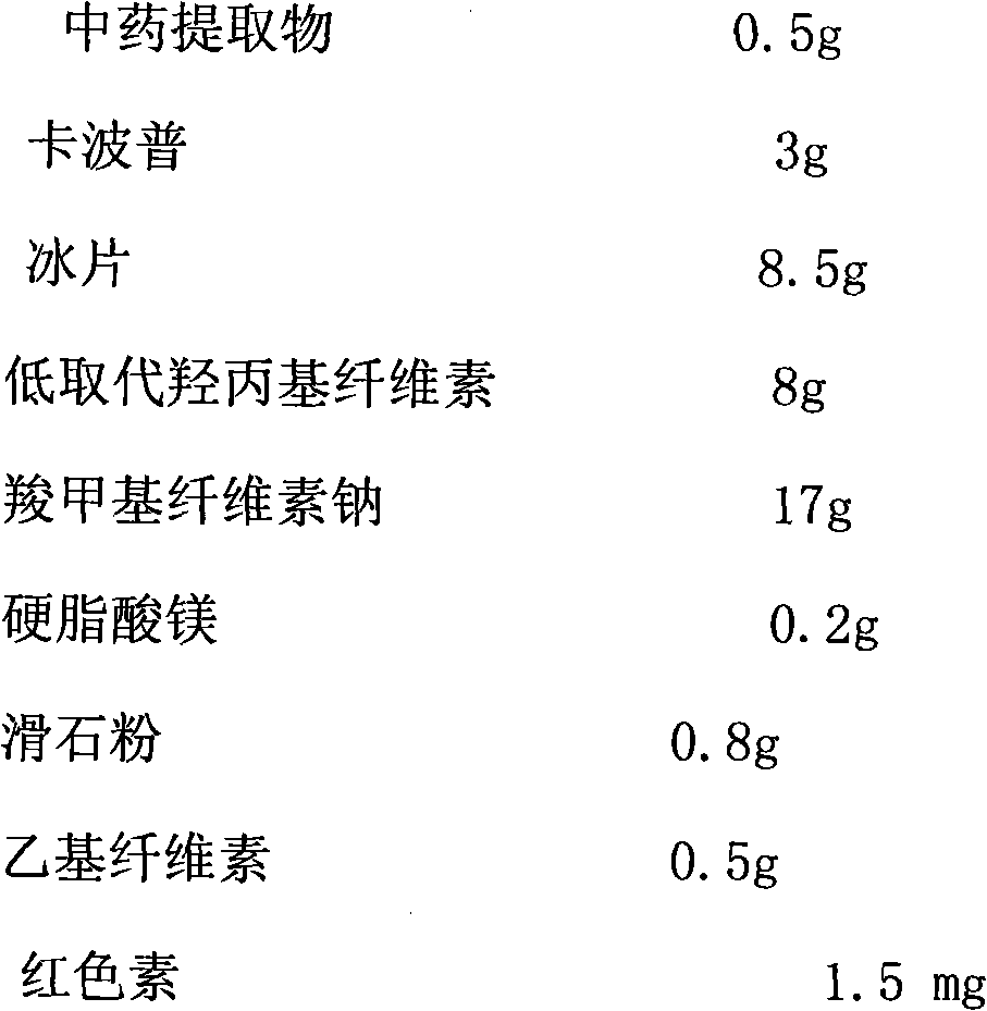 Chinese medicinal double-layer patch for treating oral ulcer and preparation method thereof