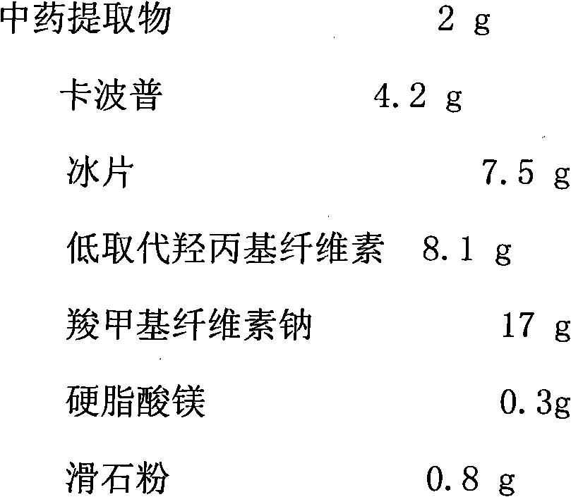 Chinese medicinal double-layer patch for treating oral ulcer and preparation method thereof