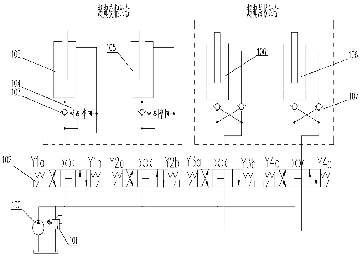 Super-tonnage lifting extension and retraction system and control method for all-ground crane