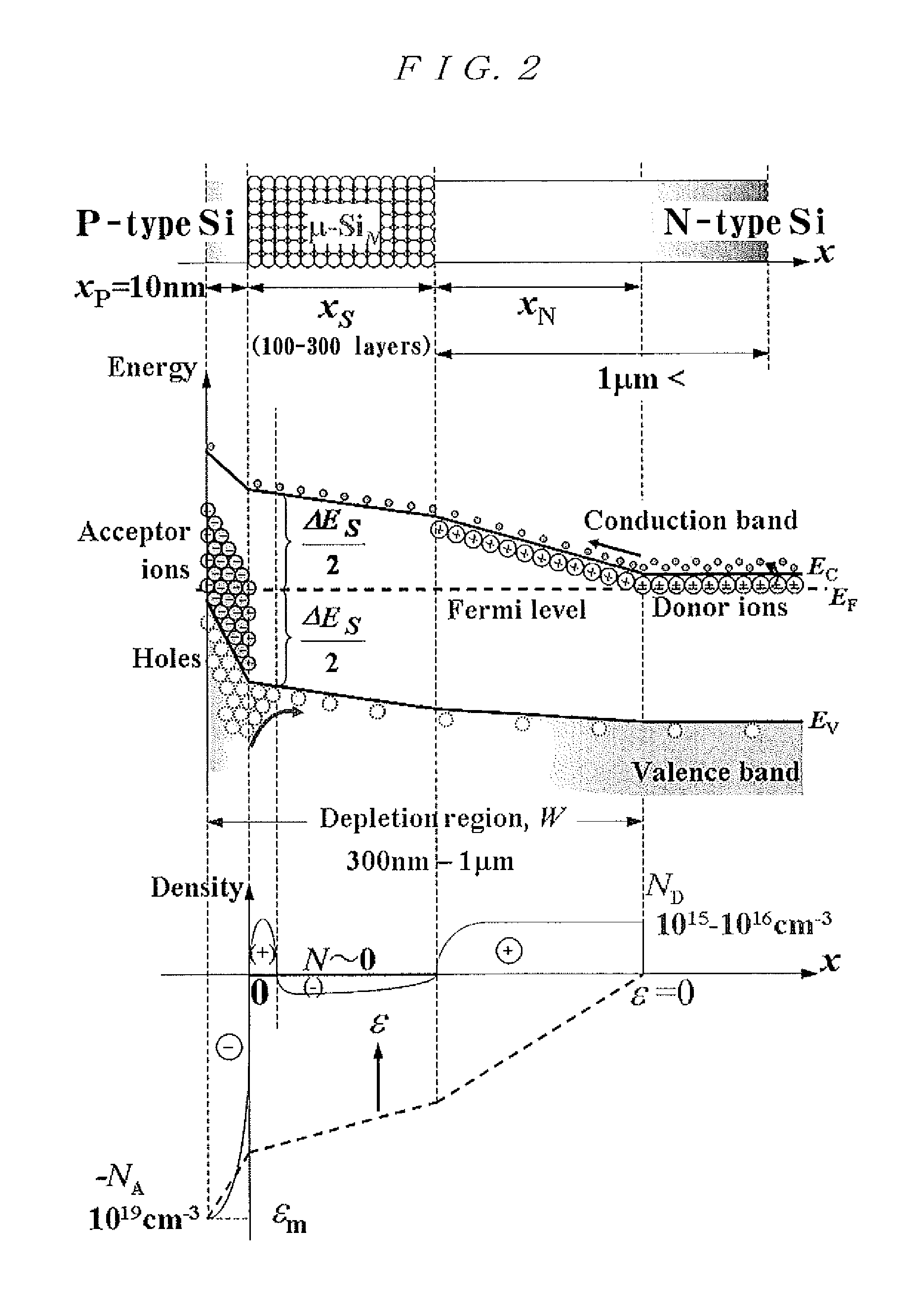 Solar battery