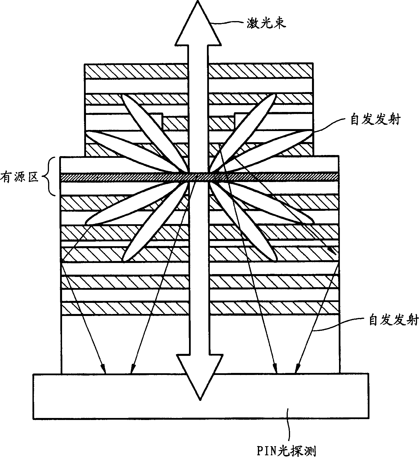 Long wavelength vertical cavity surface emitting laser with integrated photodetector