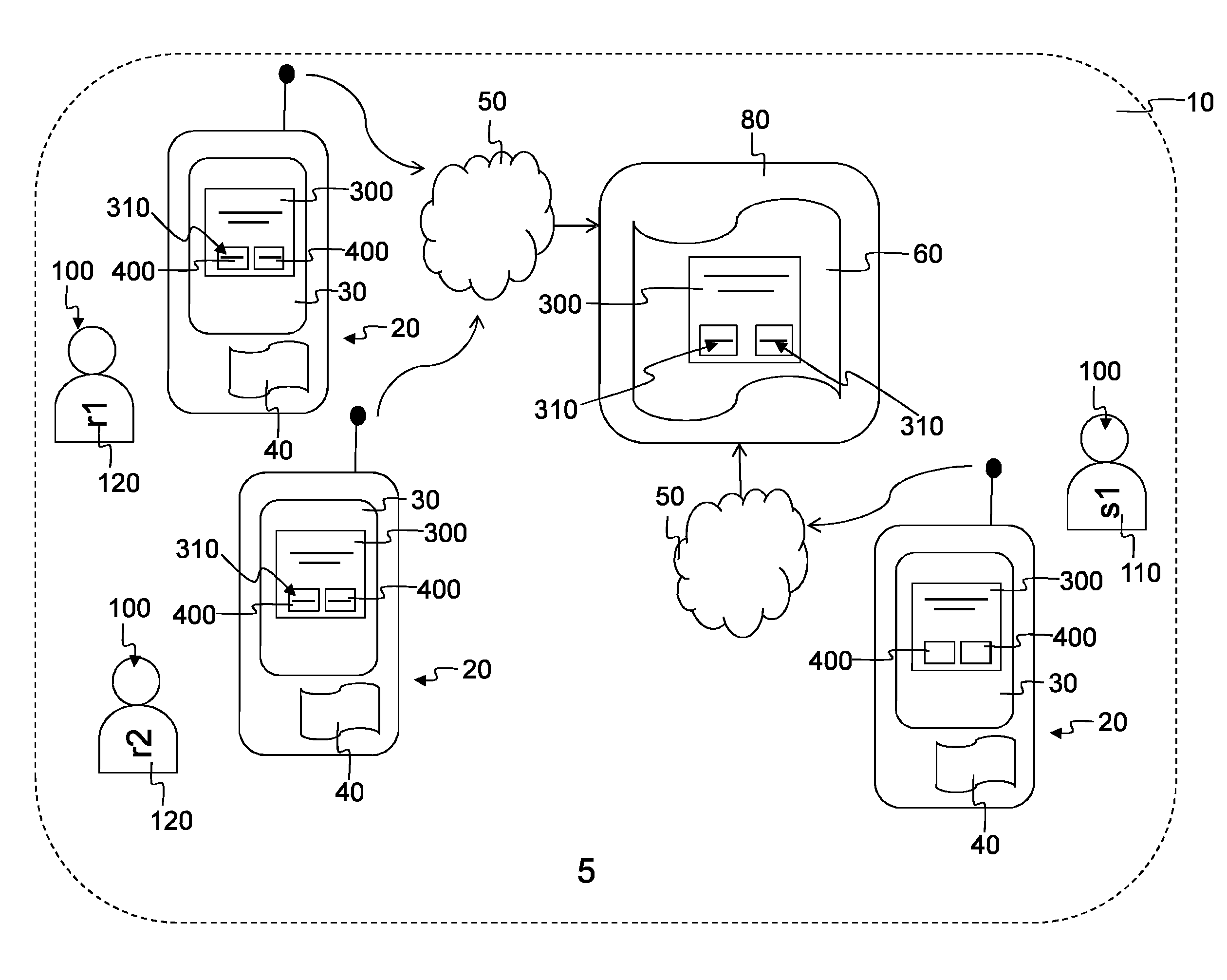 Communication Platform for Iterative Multiparty Convergence Towards a Microdecision