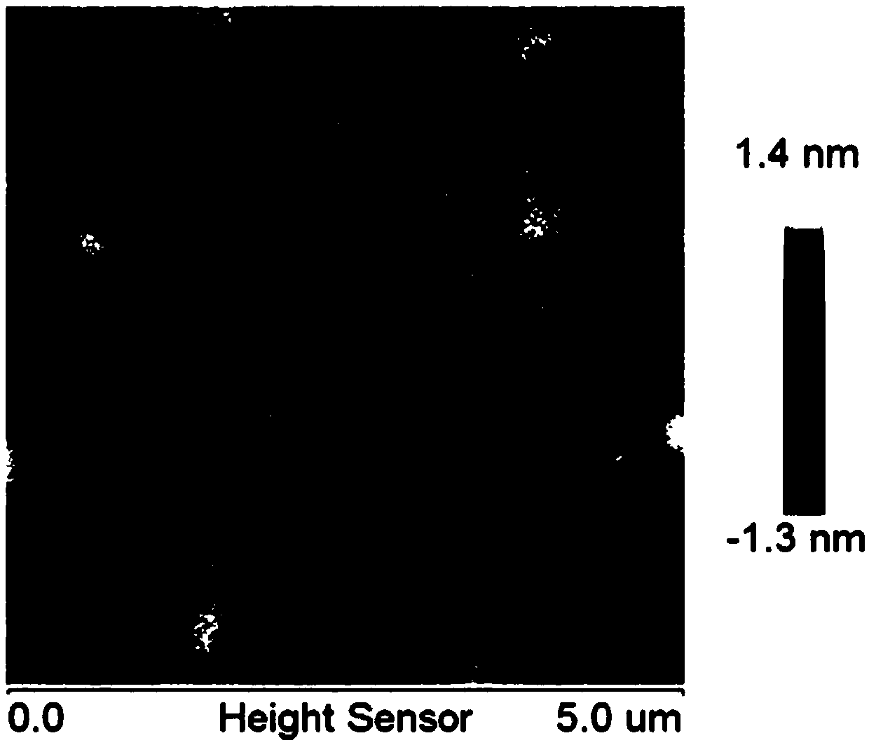 Alumina-based dielectric film for high energy storage density capacitor and preparation method thereof