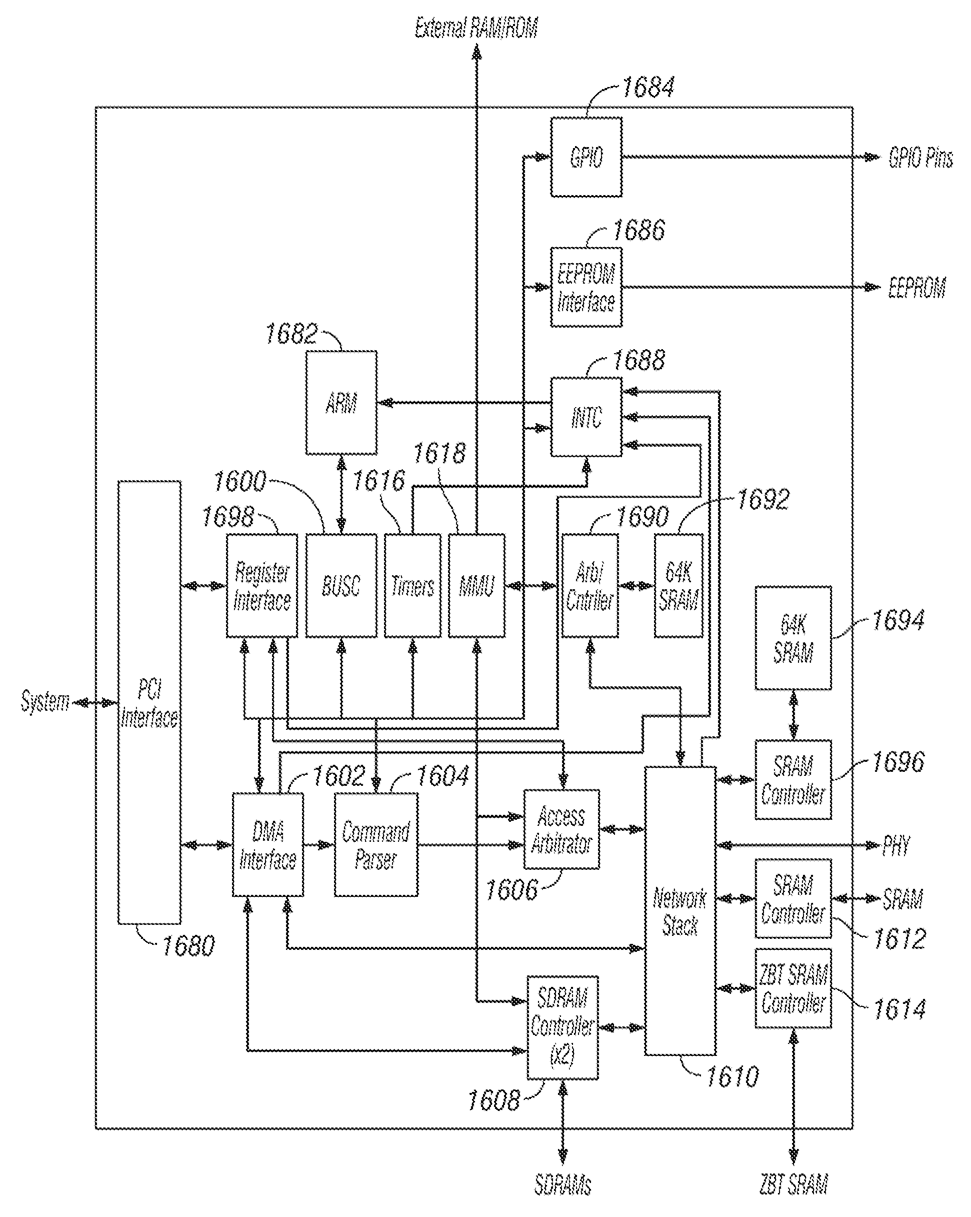 Gigabit ethernet adapter