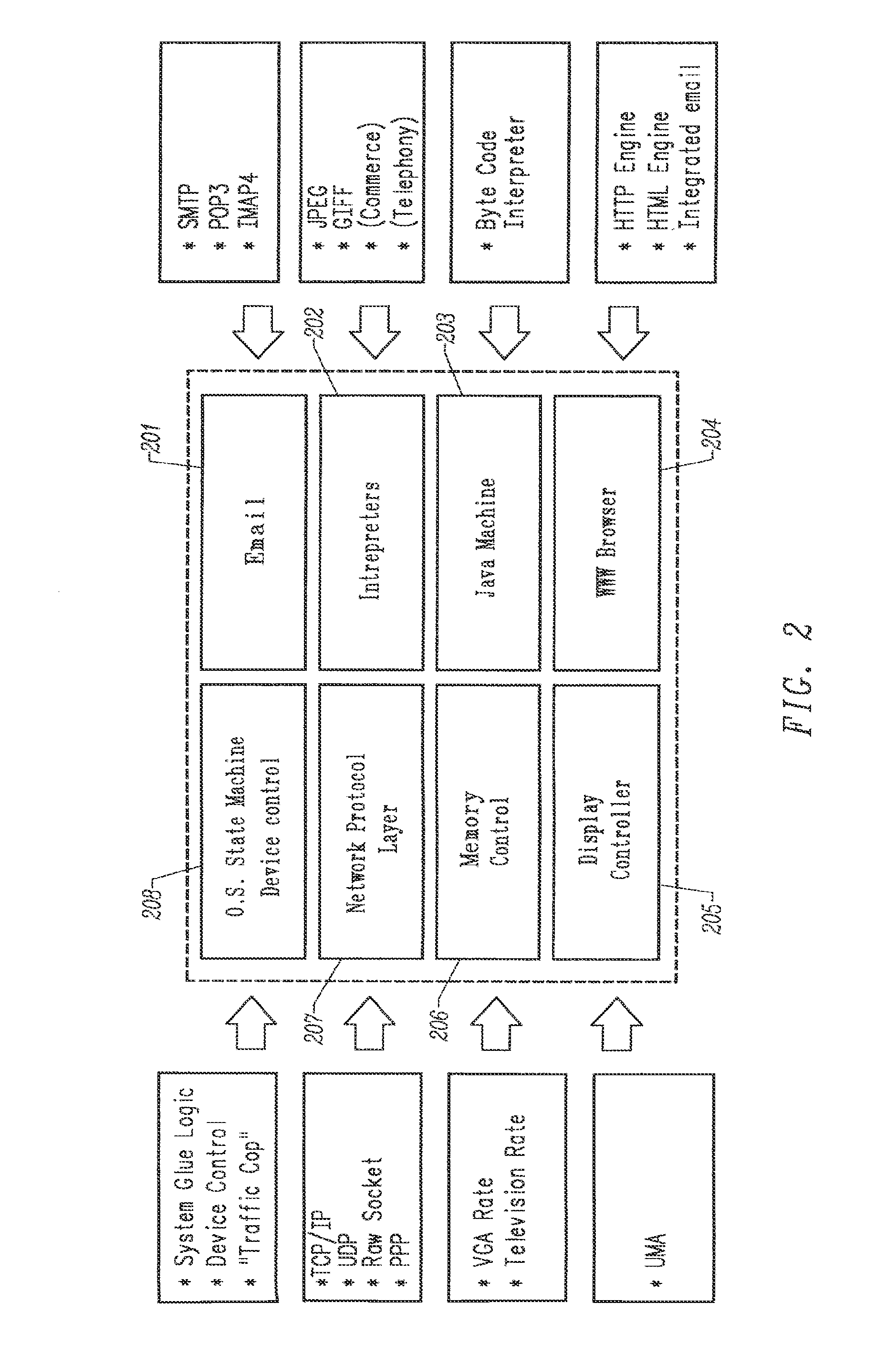 Gigabit ethernet adapter