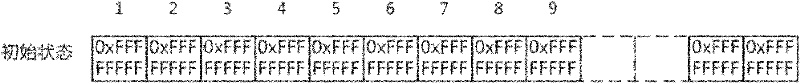 High-definition media-oriented embedded file storage structure and method