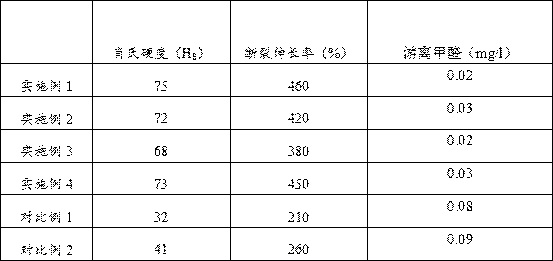 A kind of graphene composite cable material and preparation method thereof