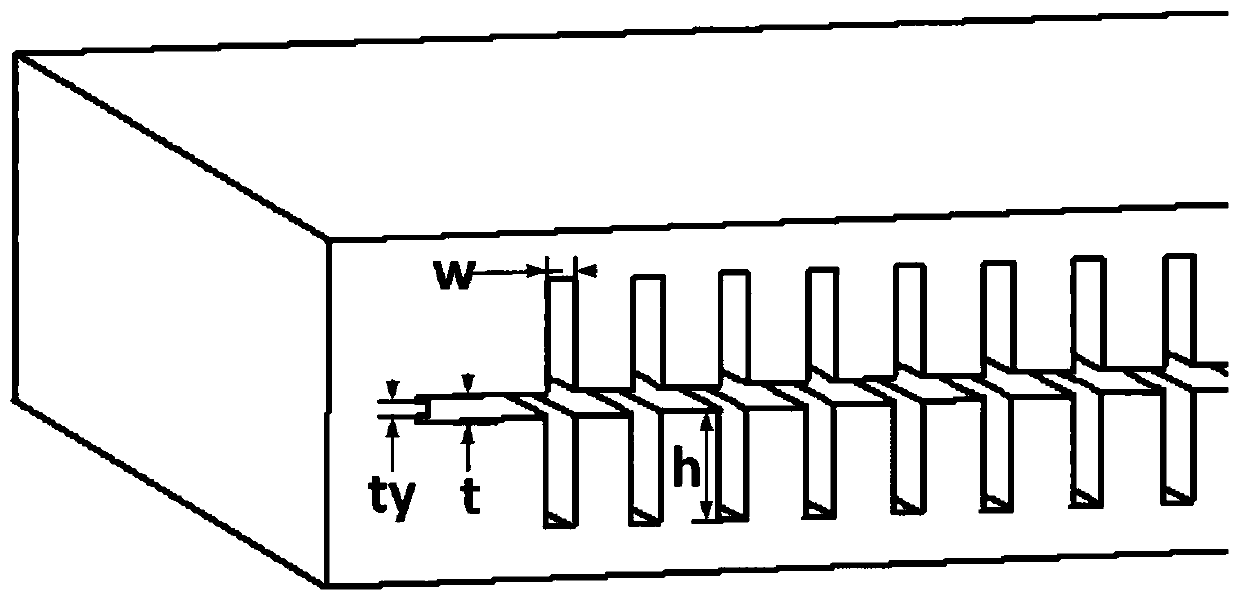 A slow-wave structure of an angle logarithmically folded slot waveguide