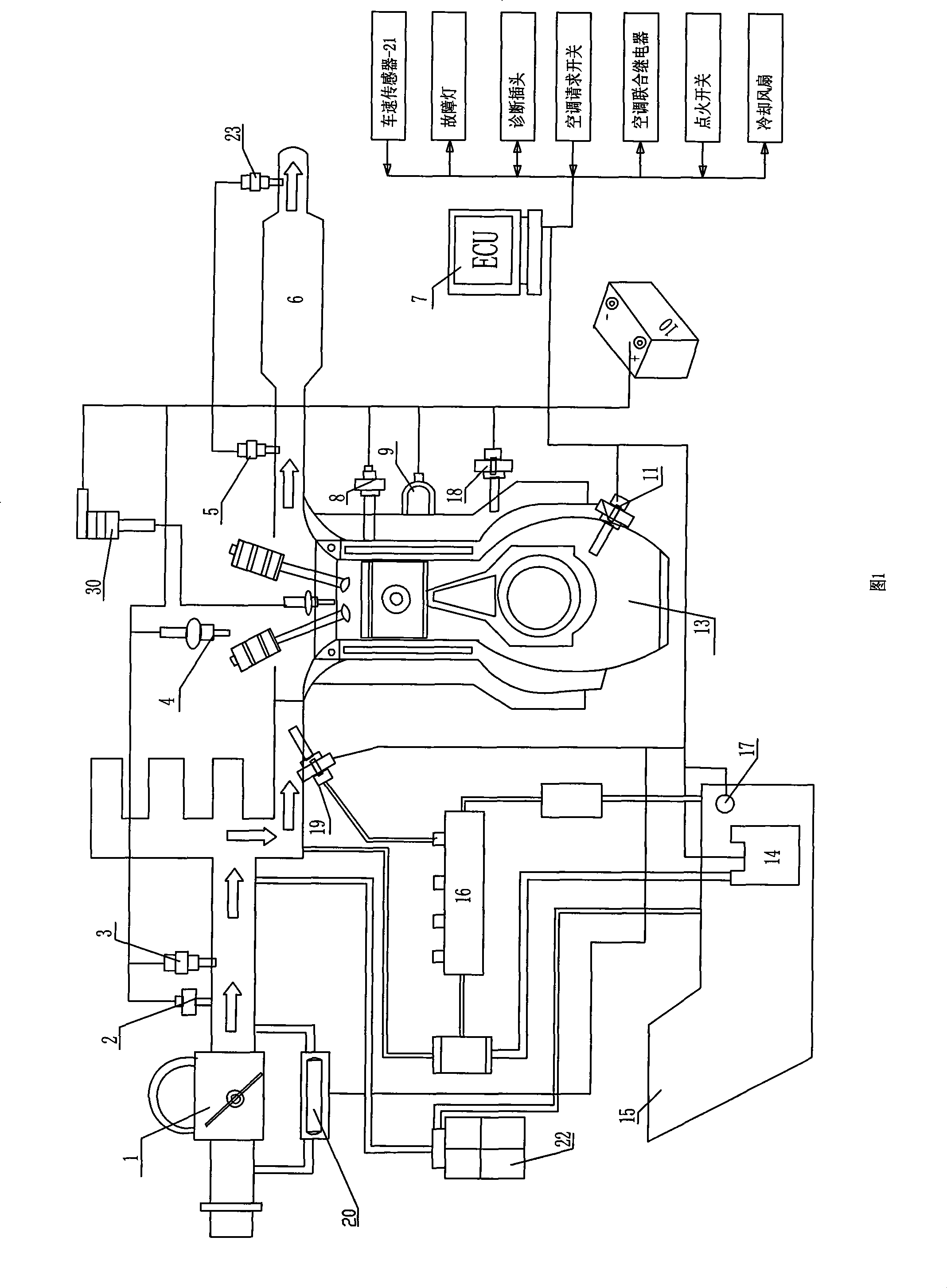 Electric-controlled petrol engine work system