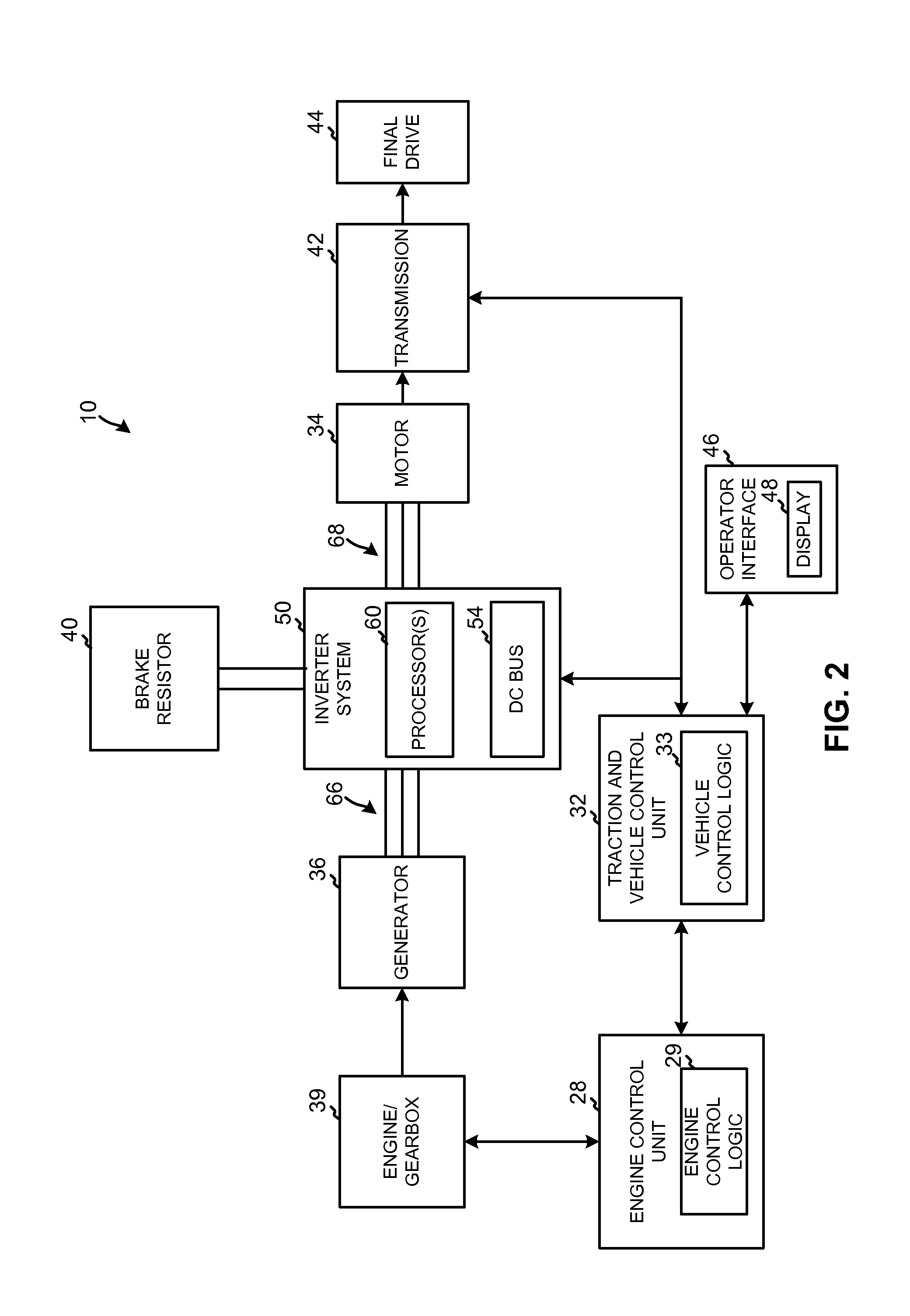 Fault detection system and method for a generator