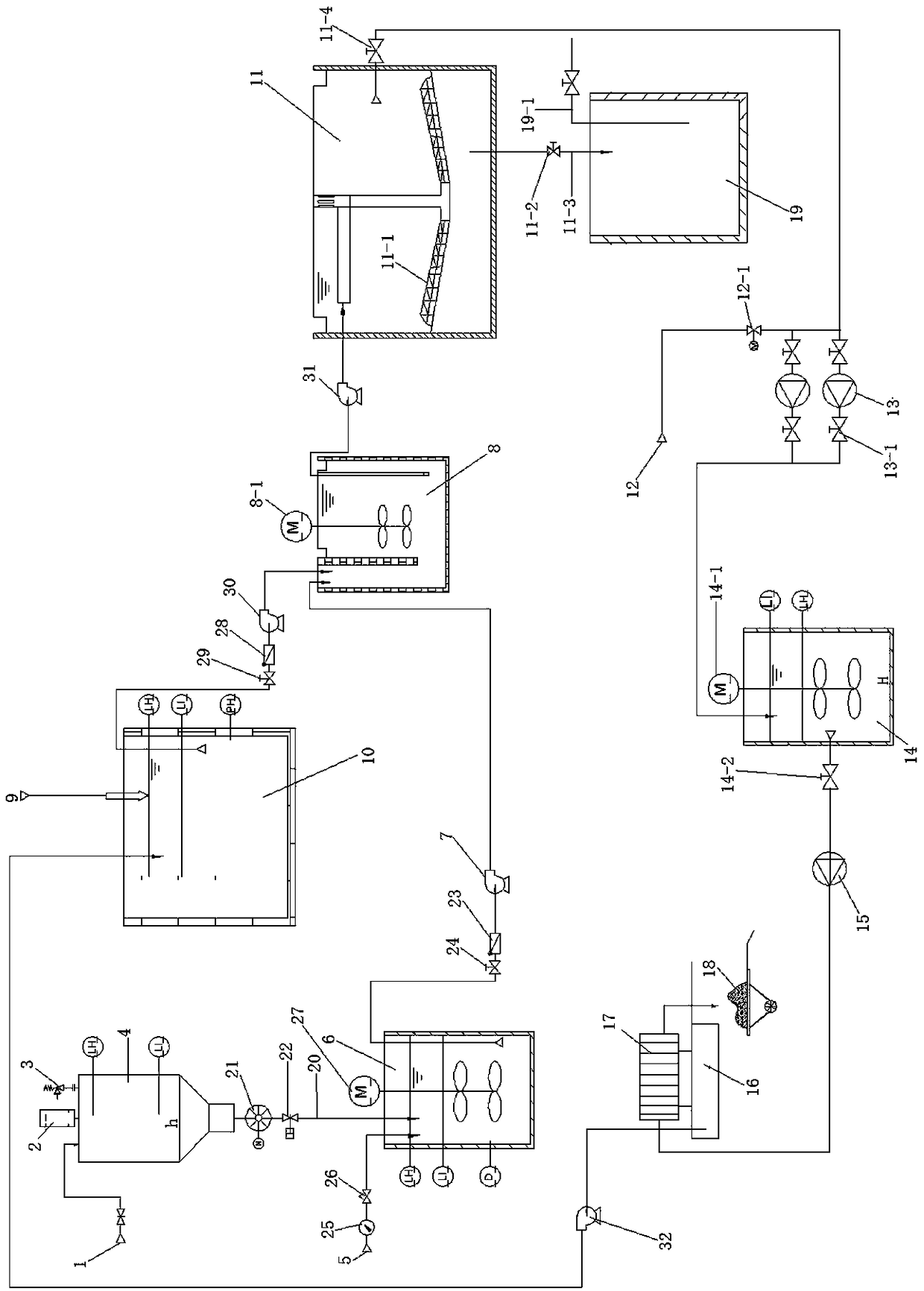 Desulfurized waste liquor recycling system