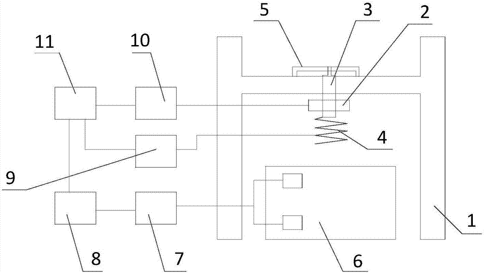 Deep eddy current testing device based on flux gate magnetometer and use method