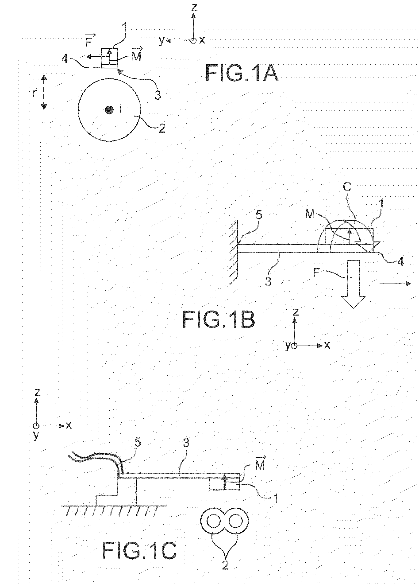 Gradient sensor of a component of a magnetic field with permanent magnet