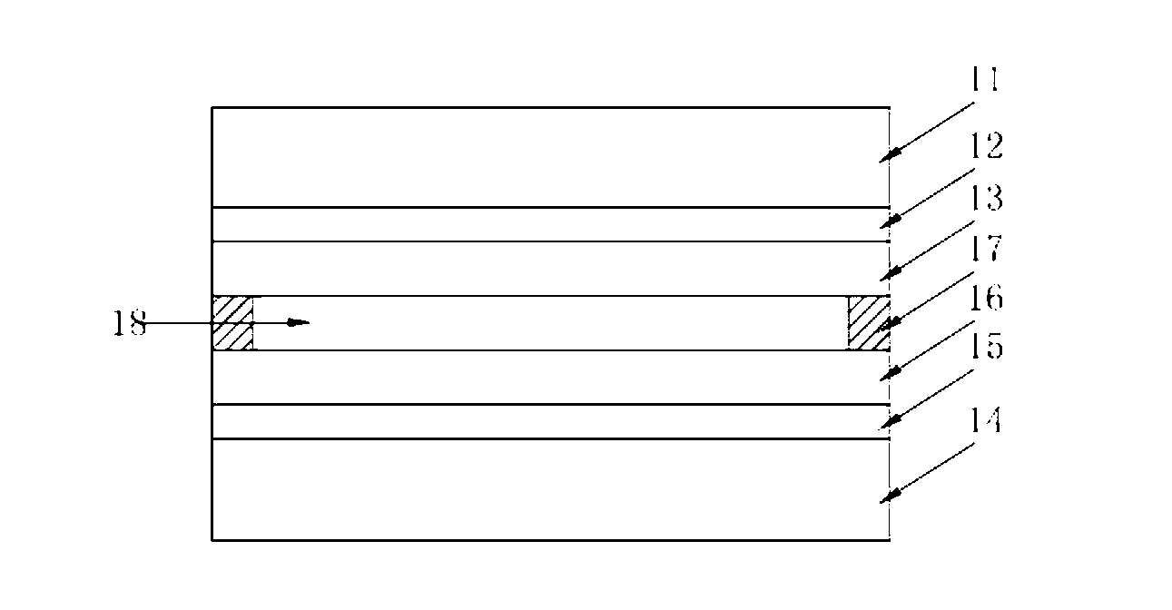 Electrochromism device and preparation method thereof