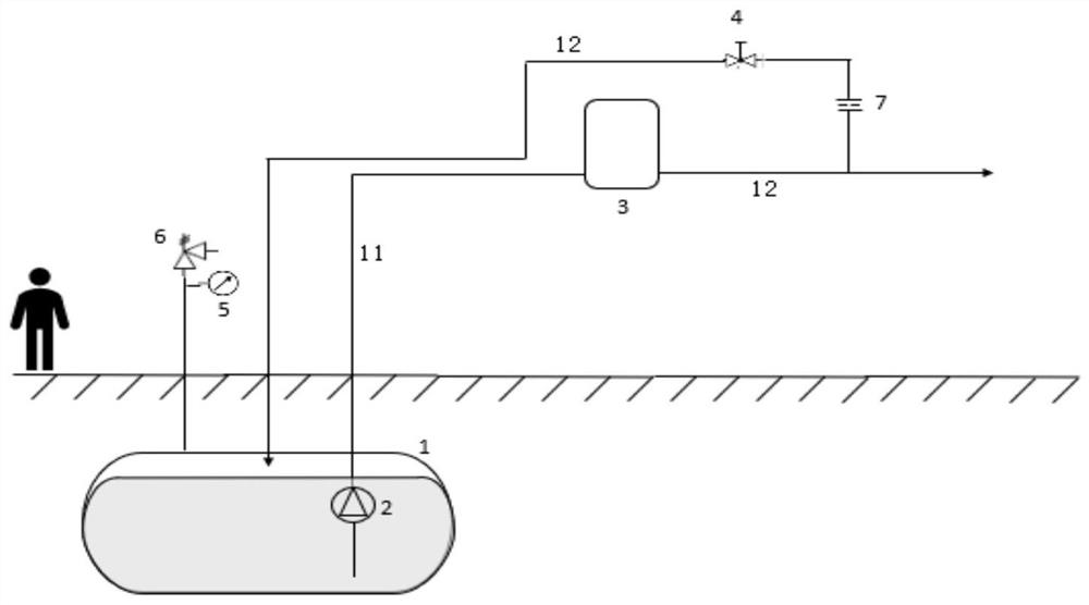 System for managing pressure in underground cryogenic liquid storage tank and method for the same