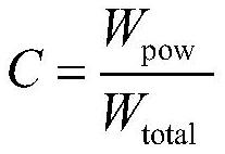 Comprehensive energy system energy efficiency analysis method and system considering energy flow links