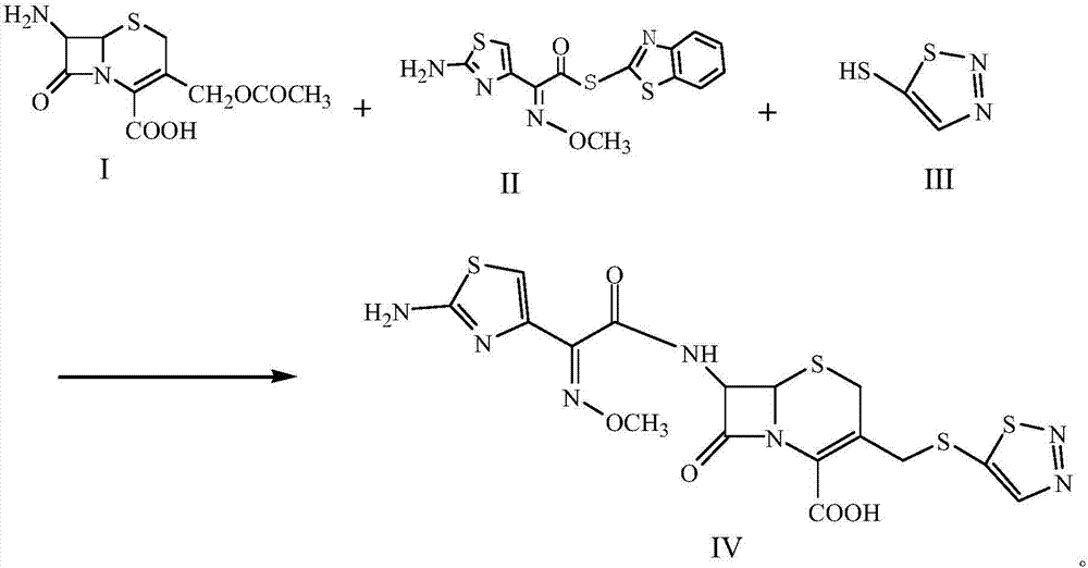 A kind of preparation technology of cefotazone