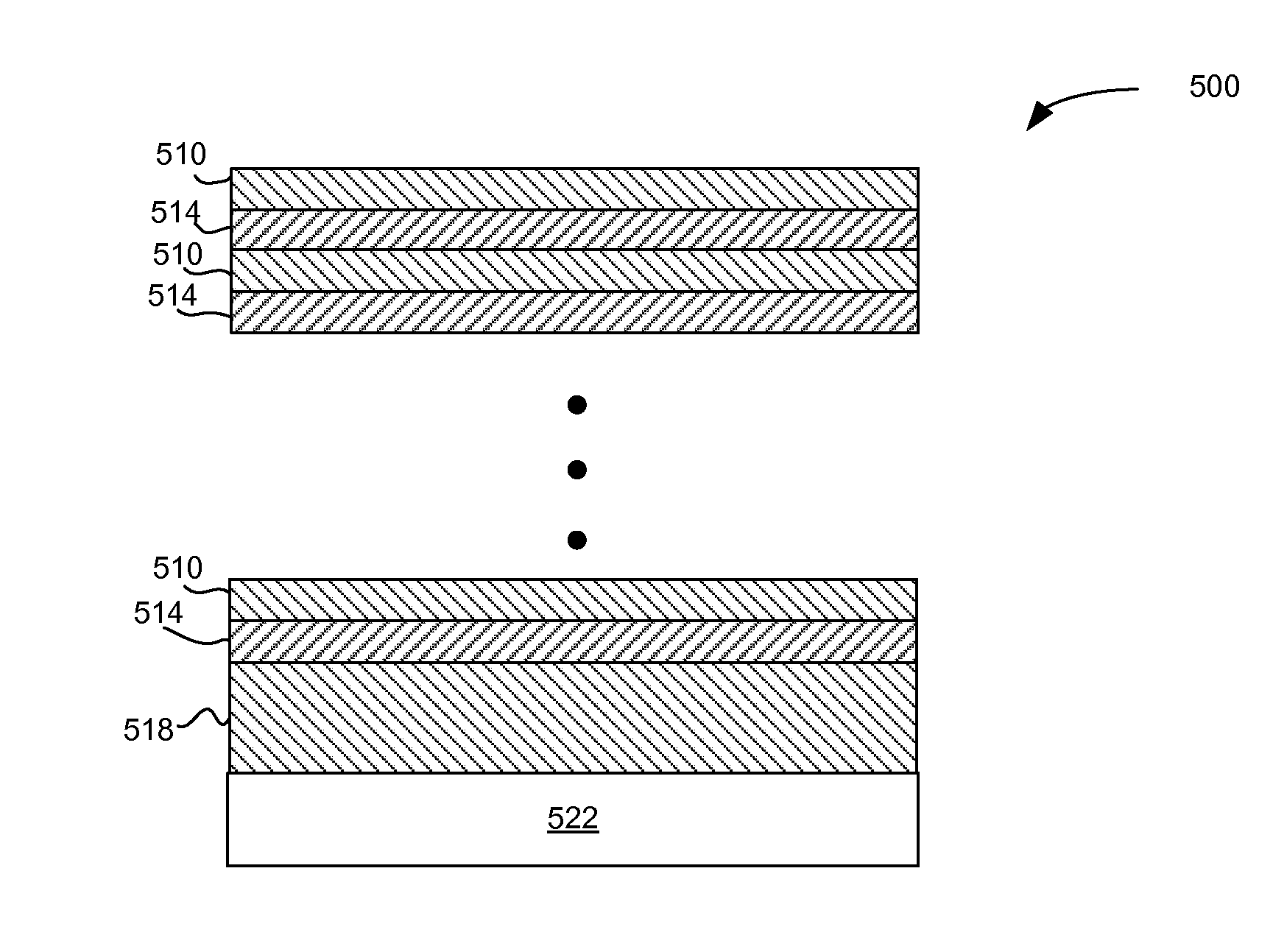 Hydrophobic and Oleophobic Encapsulation Material with Alternating Layers