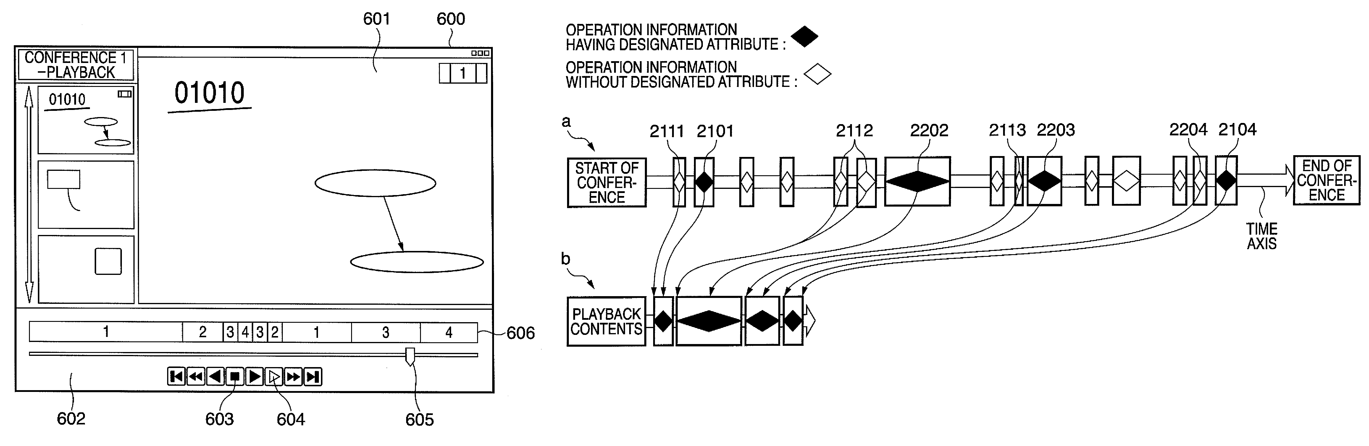 Display control apparatus and display control method