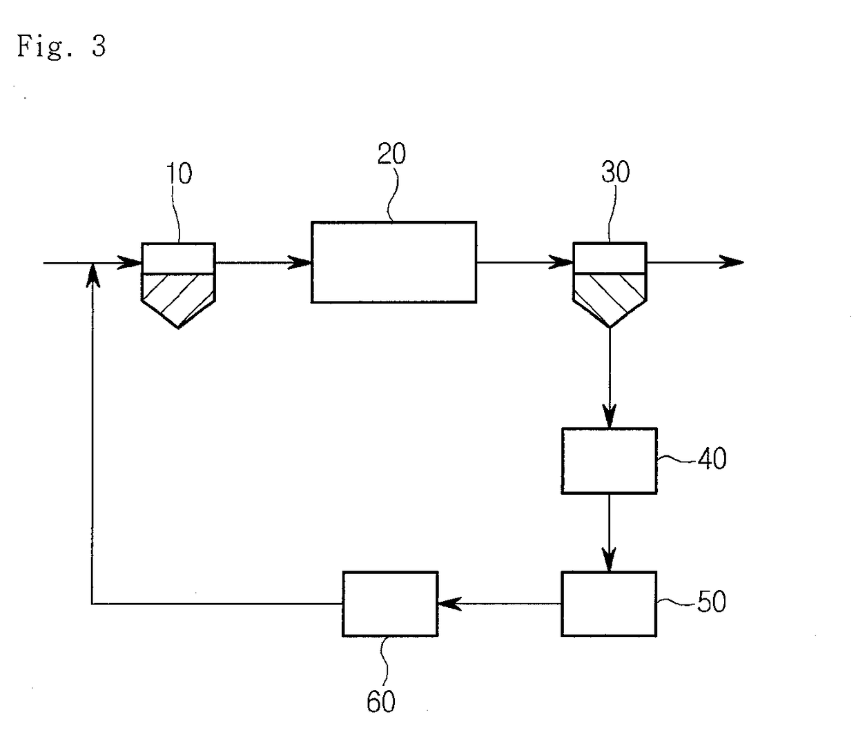 Sequencing batch reactor for sewage treatment and sewage treatment system comprising same