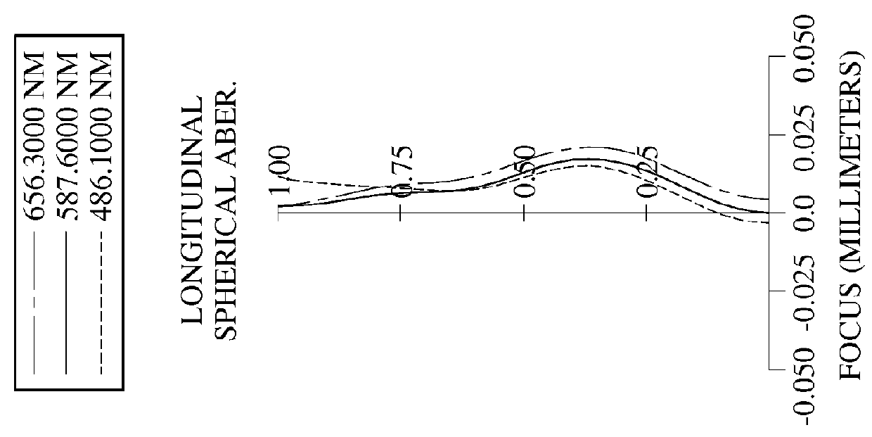 Photographing optical lens assembly, image capturing unit and electronic device