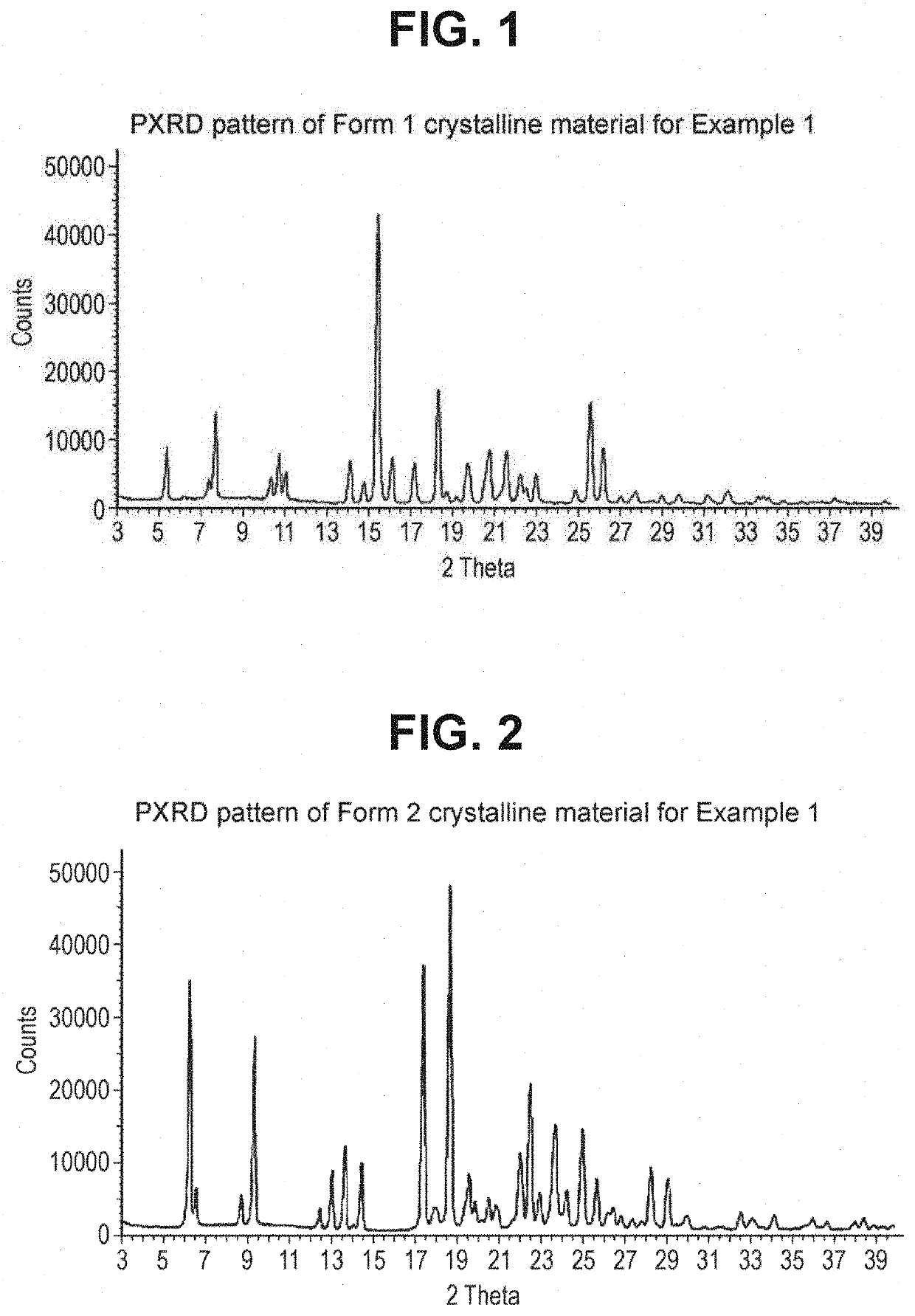 Combinations For Treatment Of NASH/NAFLD And Related Diseases