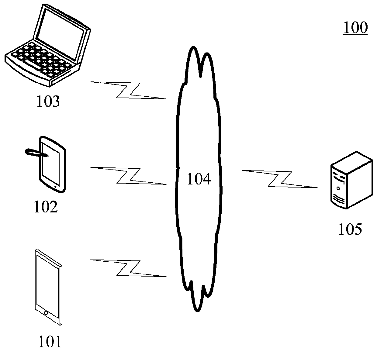 Method for generating information prediction model, electronic equipment and computer readable storage medium